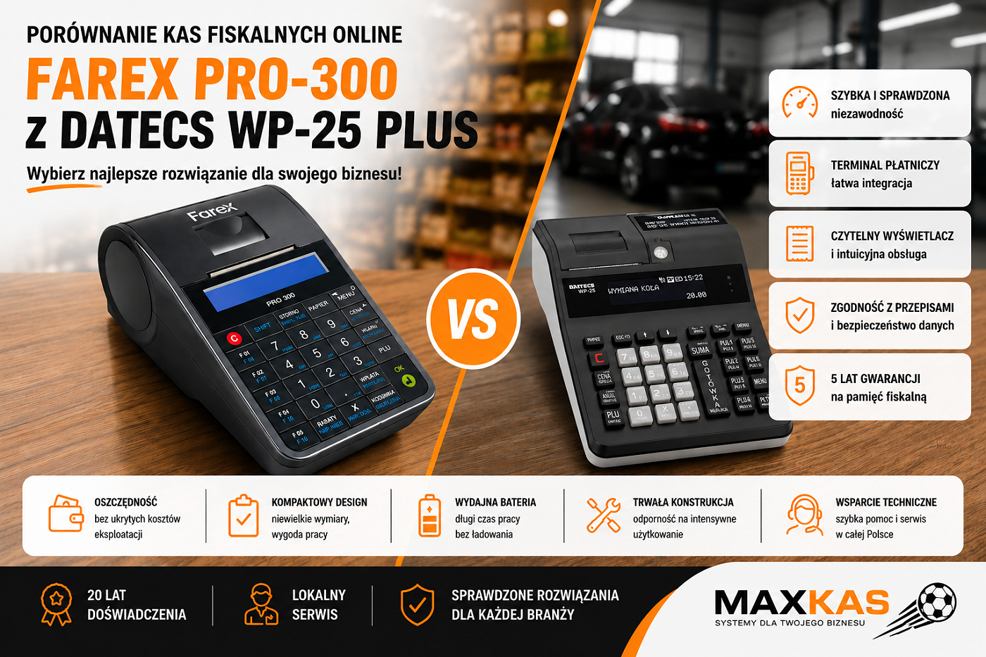 Por&oacute;wnanie kas fiskalnych online FAREX PRO-300 z DATECS WP-25 PLUS