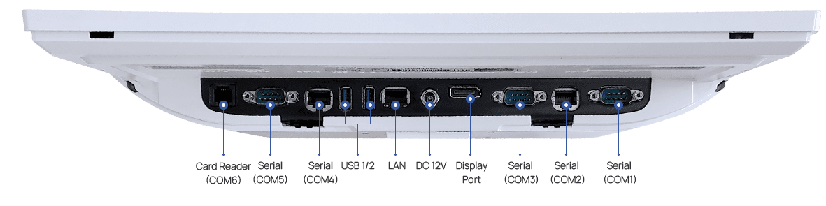 Terminal POS IMU N-200 porty komunikacyjne